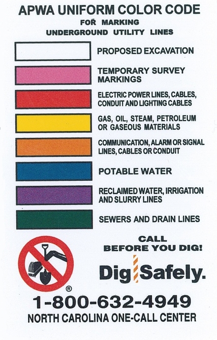 Apwa Uniform Color Code Chart